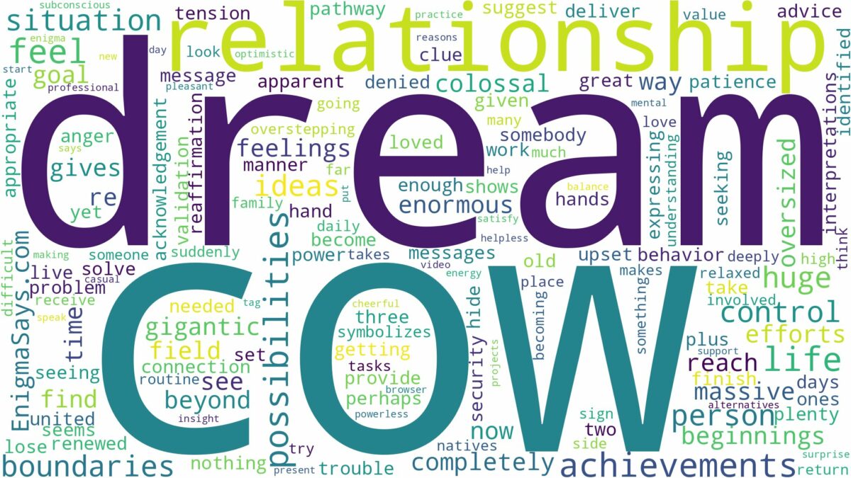 dream about huge cow and related dreams with their meanings in a word cloud