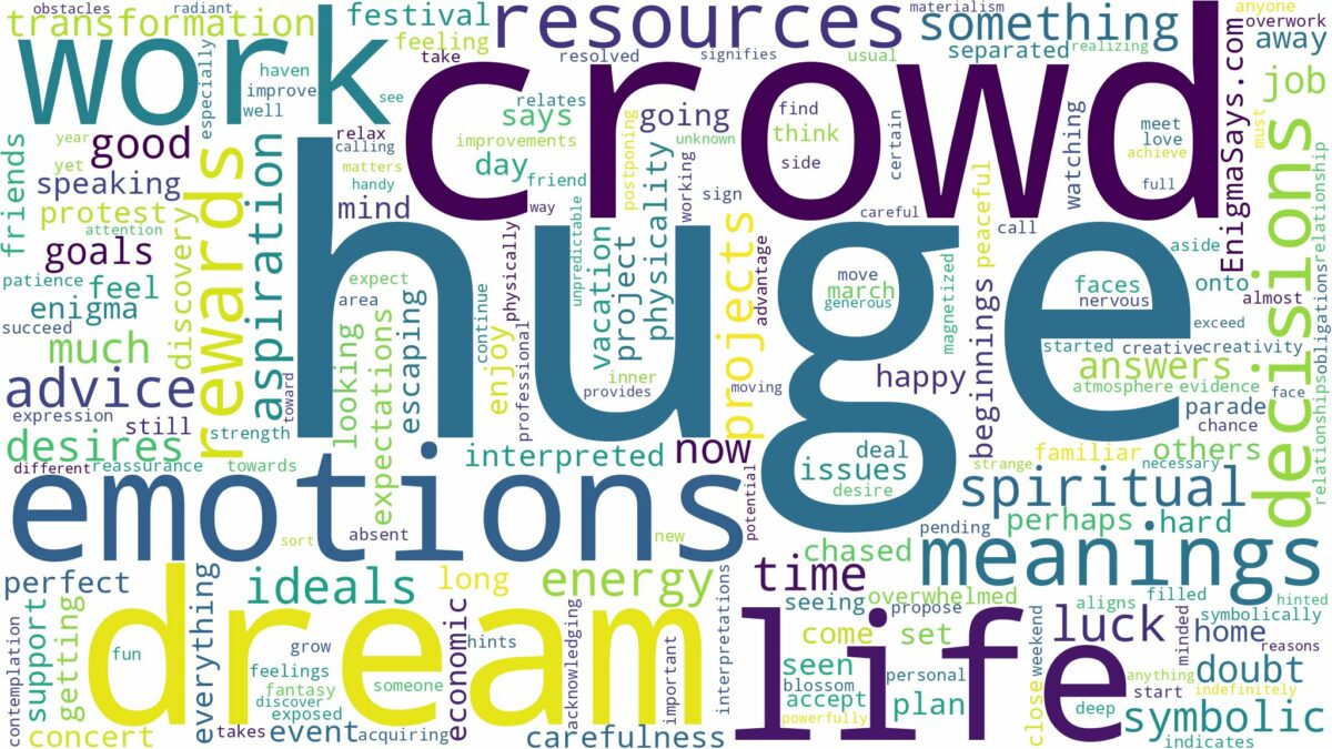 dream about huge crowd and related dreams with their meanings in a word cloud