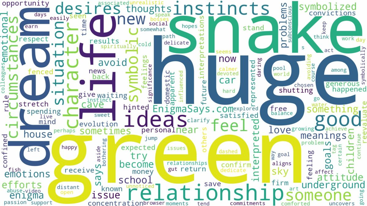 dream about huge green snake and related dreams with their meanings in a word cloud