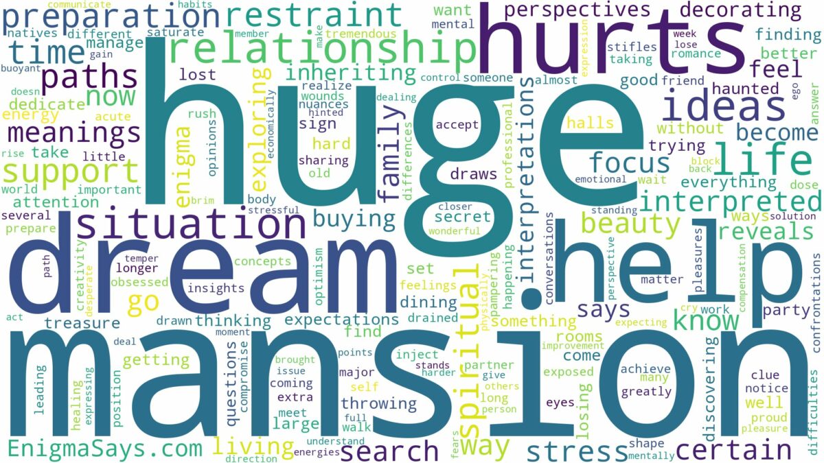 dream about huge mansion and related dreams with their meanings in a word cloud