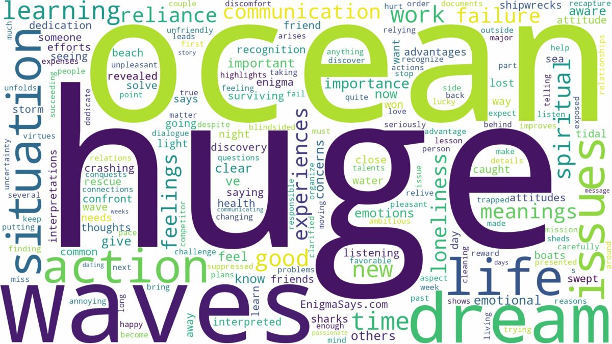 dream about huge ocean waves and related dreams with their meanings in a word cloud