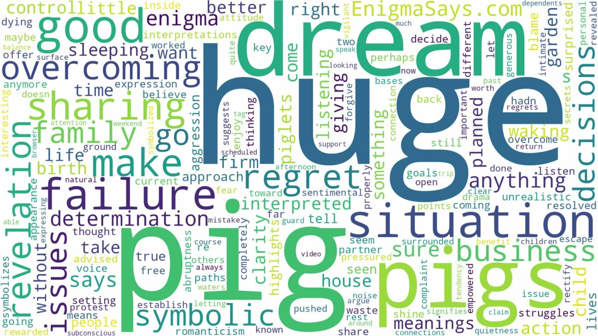 dream about huge pigs and related dreams with their meanings in a word cloud