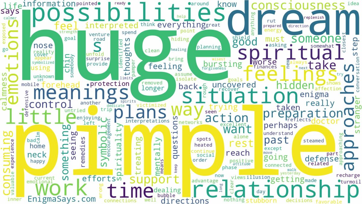 dream about huge pimple and related dreams with their meanings in a word cloud