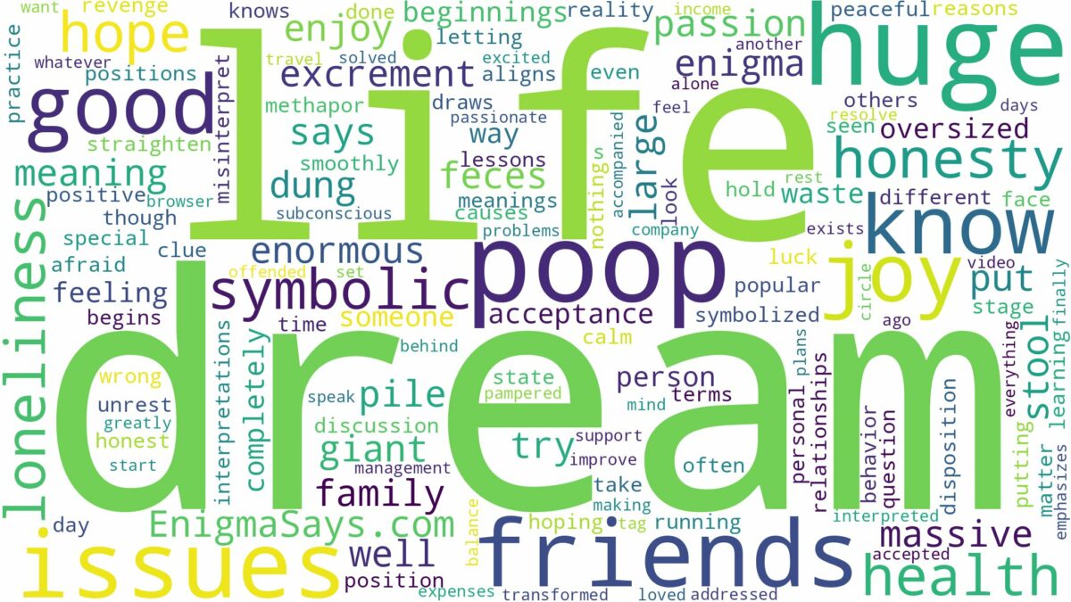 dream about huge poop and related dreams with their meanings in a word cloud