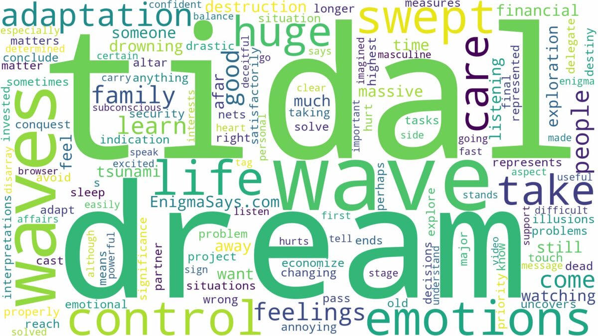 dream about huge tidal waves and related dreams with their meanings in a word cloud