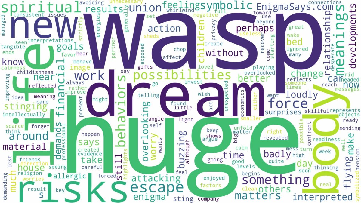 dream about huge wasp and related dreams with their meanings in a word cloud