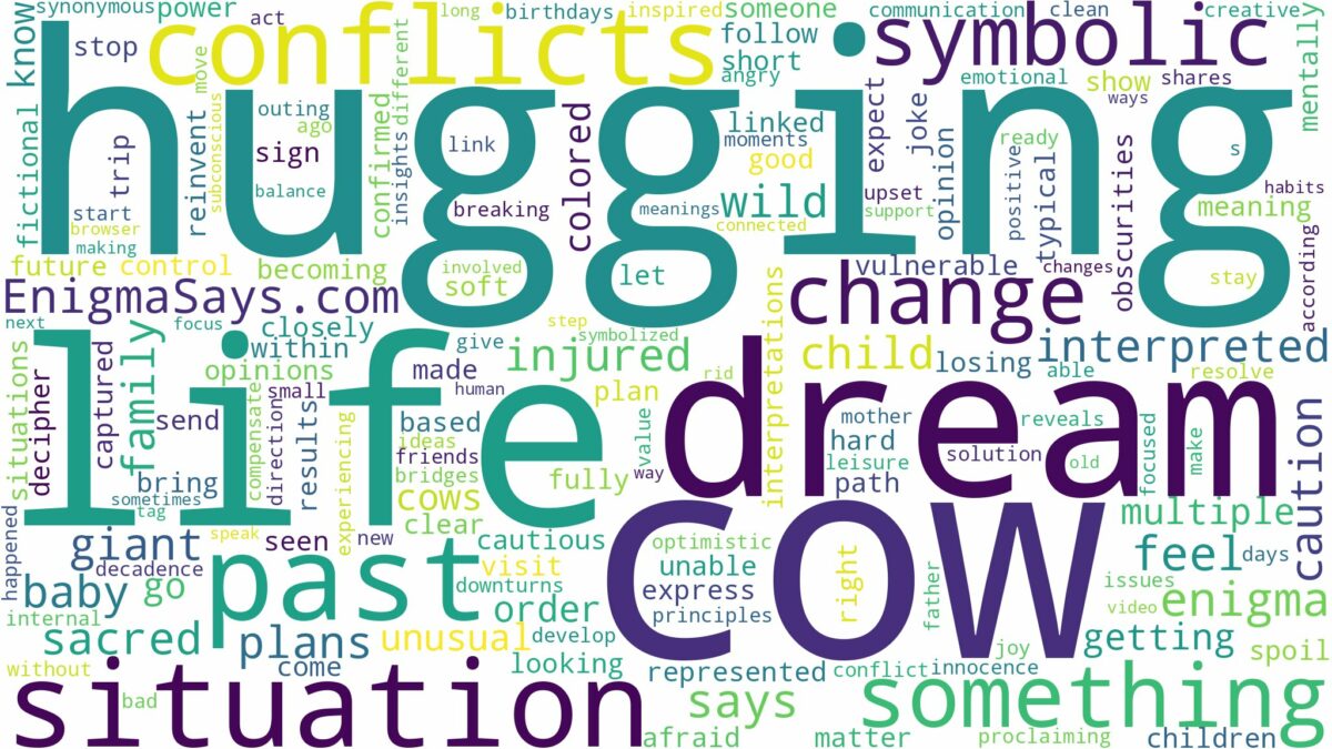 dream of hugging a cow and related dreams with their meanings in a word cloud