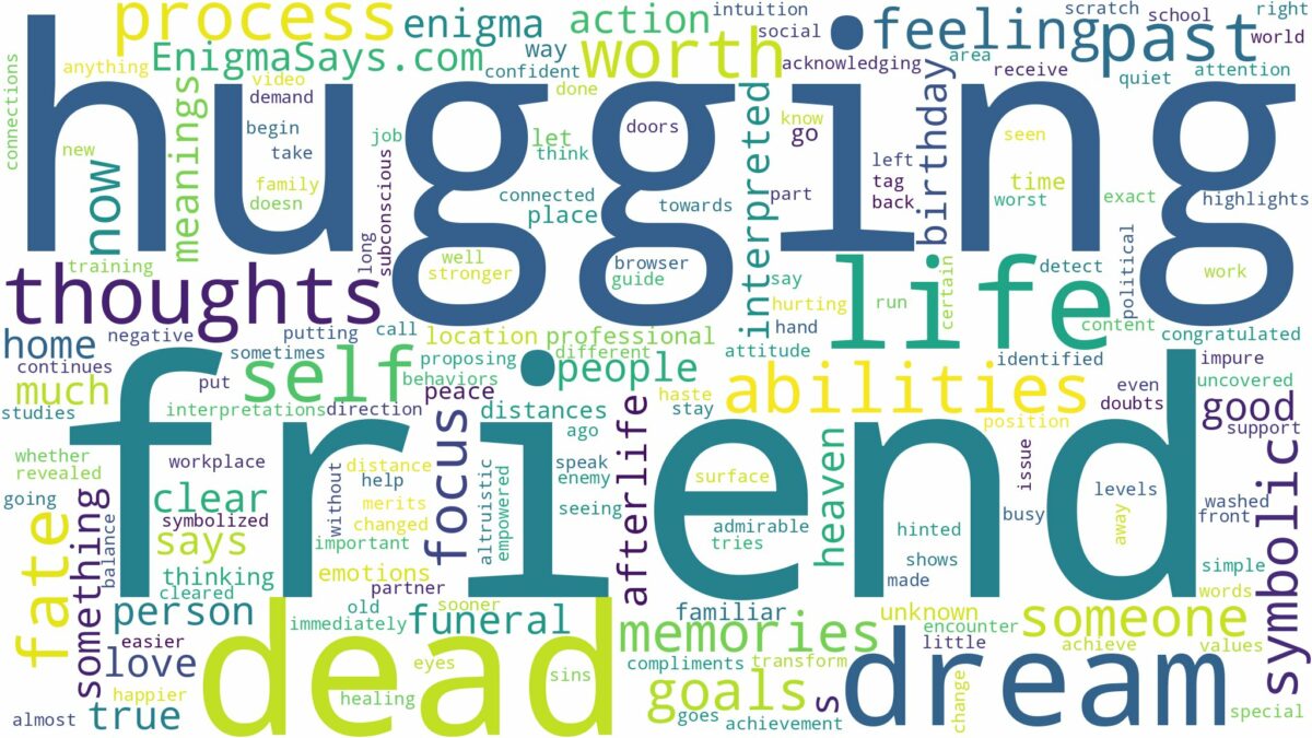 dreaming of hugging a dead friend and related dreams with their meanings in a word cloud