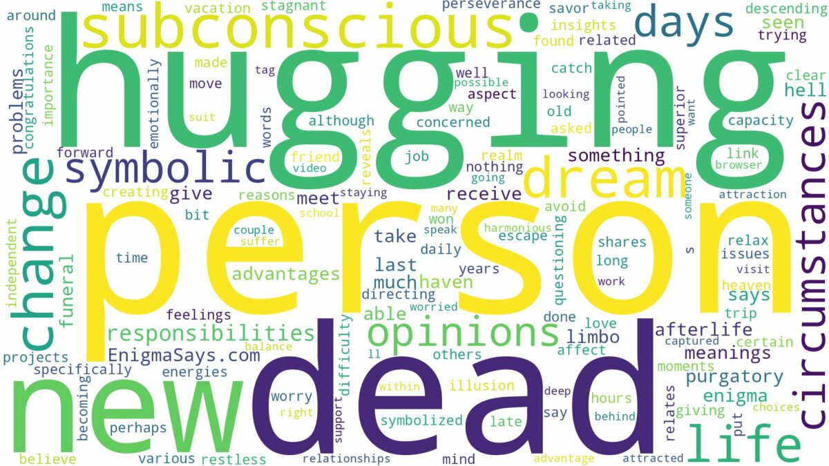 dreaming of hugging a dead person and related dreams with their meanings in a word cloud