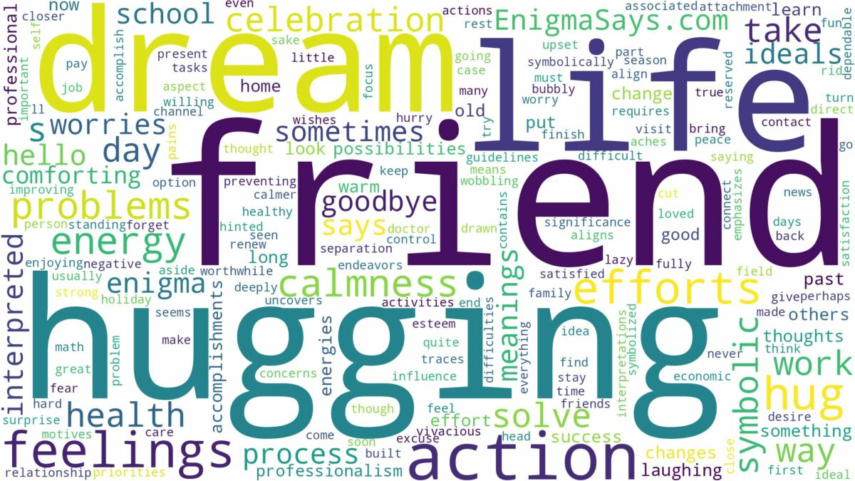 dream of hugging a friend and related dreams with their meanings in a word cloud