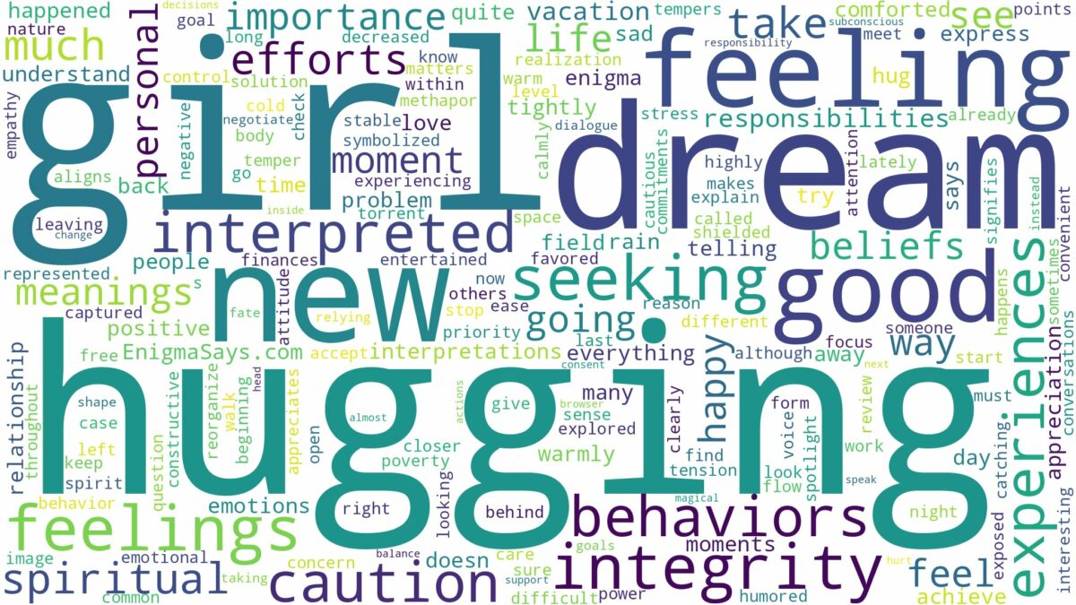 dream of hugging a girl and related dreams with their meanings in a word cloud