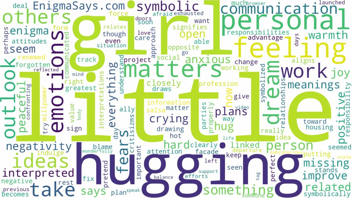 dreaming of hugging a little girl and related dreams with their meanings in a word cloud