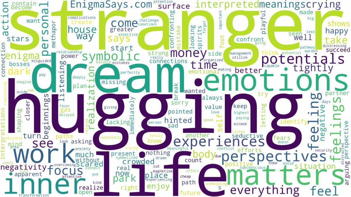 dream of hugging a stranger and related dreams with their meanings in a word cloud