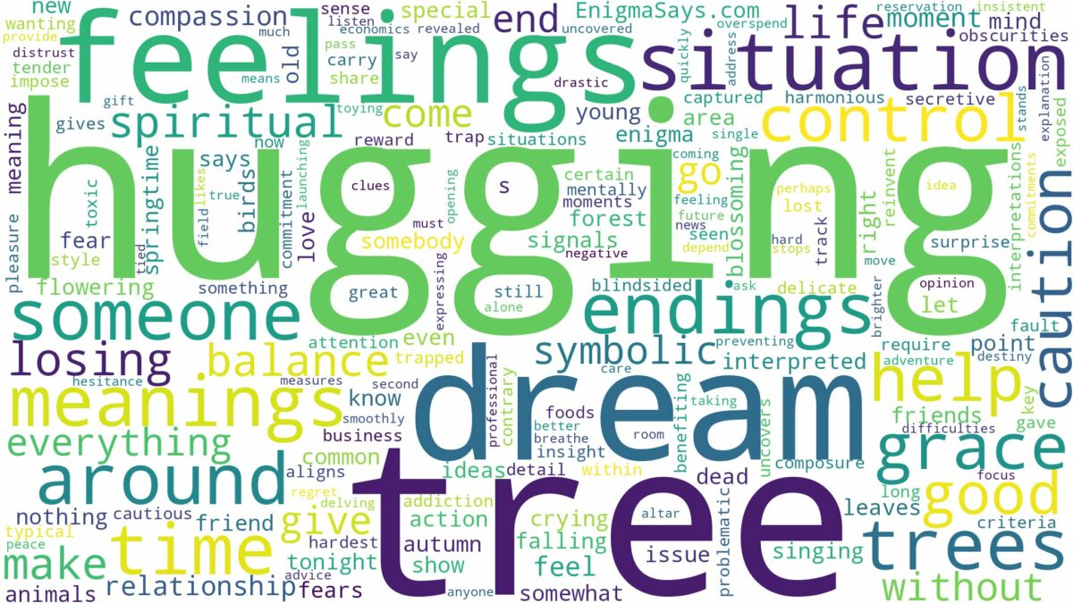 dream of hugging a tree and related dreams with their meanings in a word cloud