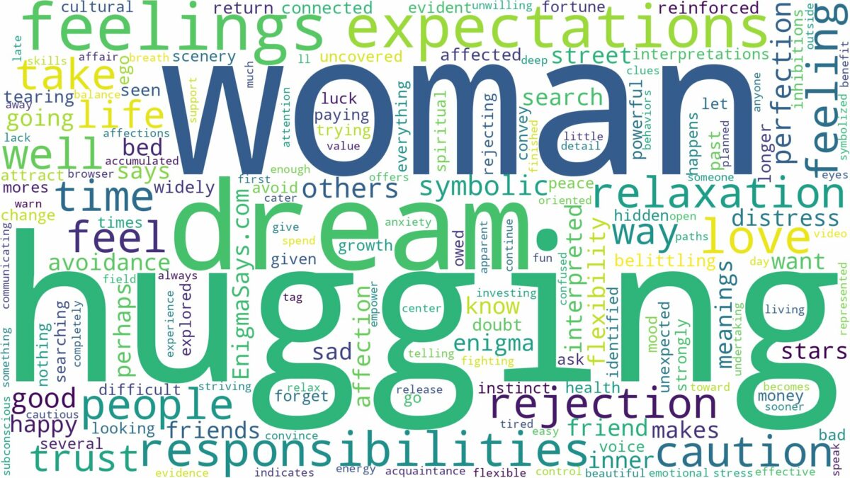 dream of hugging a woman and related dreams with their meanings in a word cloud