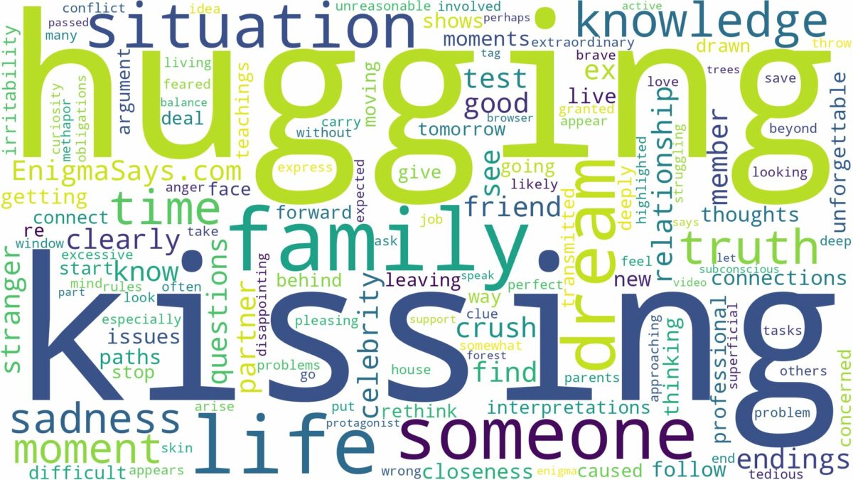 dreaming of hugging and kissing someone and related dreams with their meanings in a word cloud