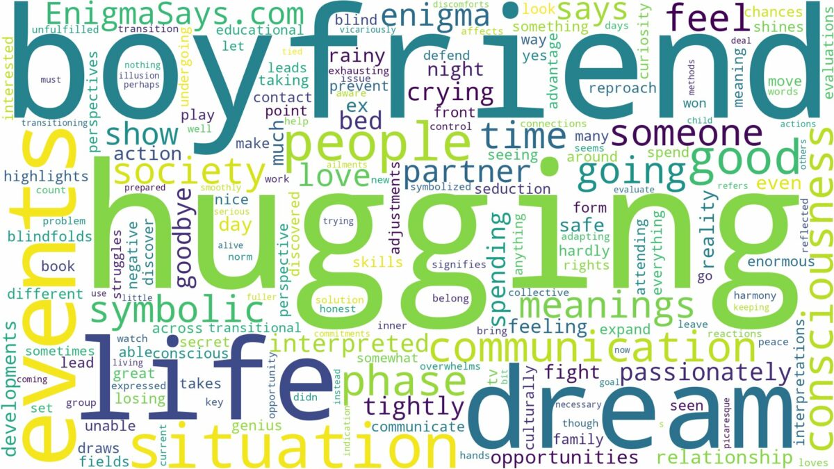 dream of hugging boyfriend and related dreams with their meanings in a word cloud