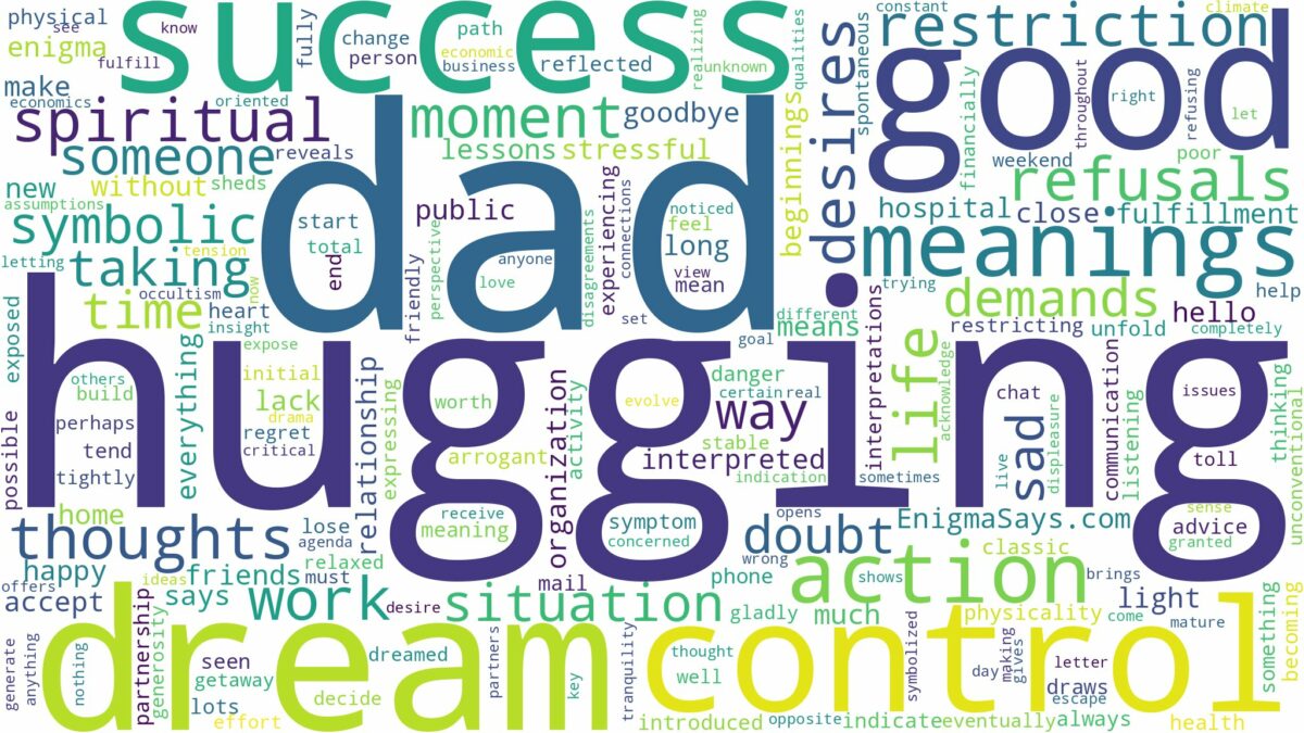 dream of hugging dad and related dreams with their meanings in a word cloud