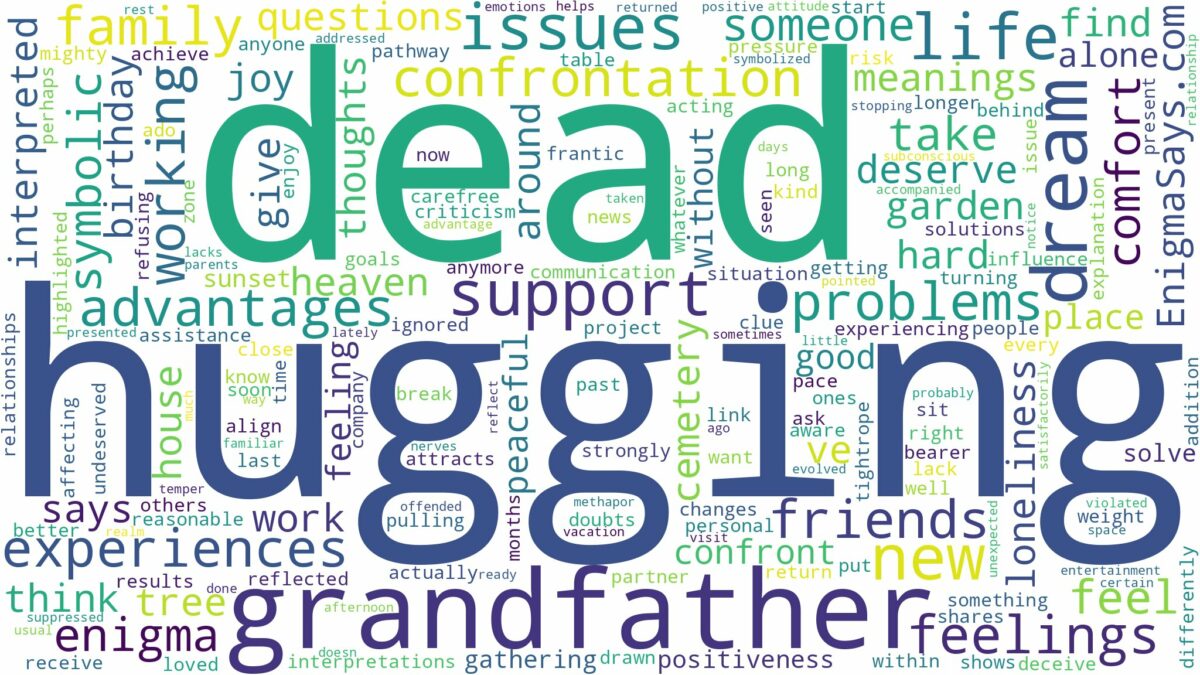 dreaming of hugging dead grandfather and related dreams with their meanings in a word cloud