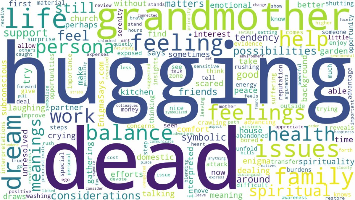 dreaming of hugging dead grandmother and related dreams with their meanings in a word cloud