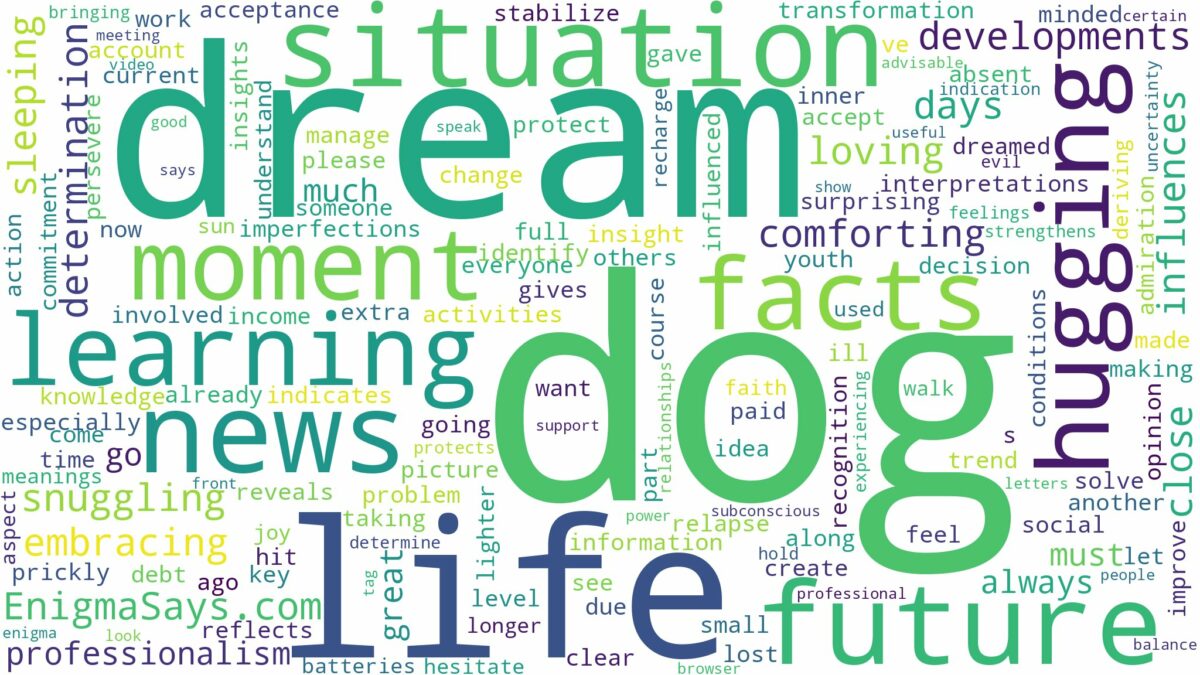 dream of hugging dog and related dreams with their meanings in a word cloud