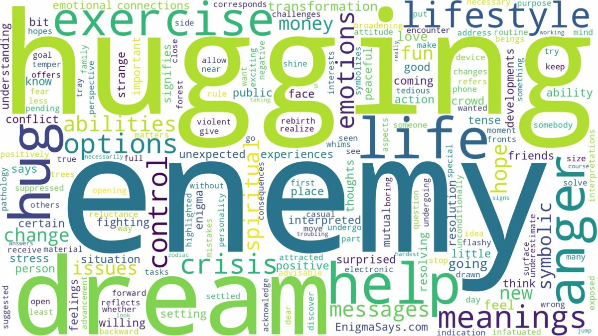 dream of hugging enemy and related dreams with their meanings in a word cloud