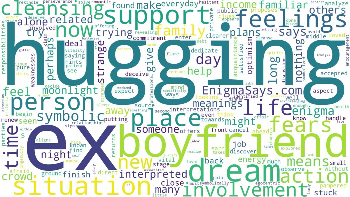 dreaming of hugging ex boyfriend and related dreams with their meanings in a word cloud