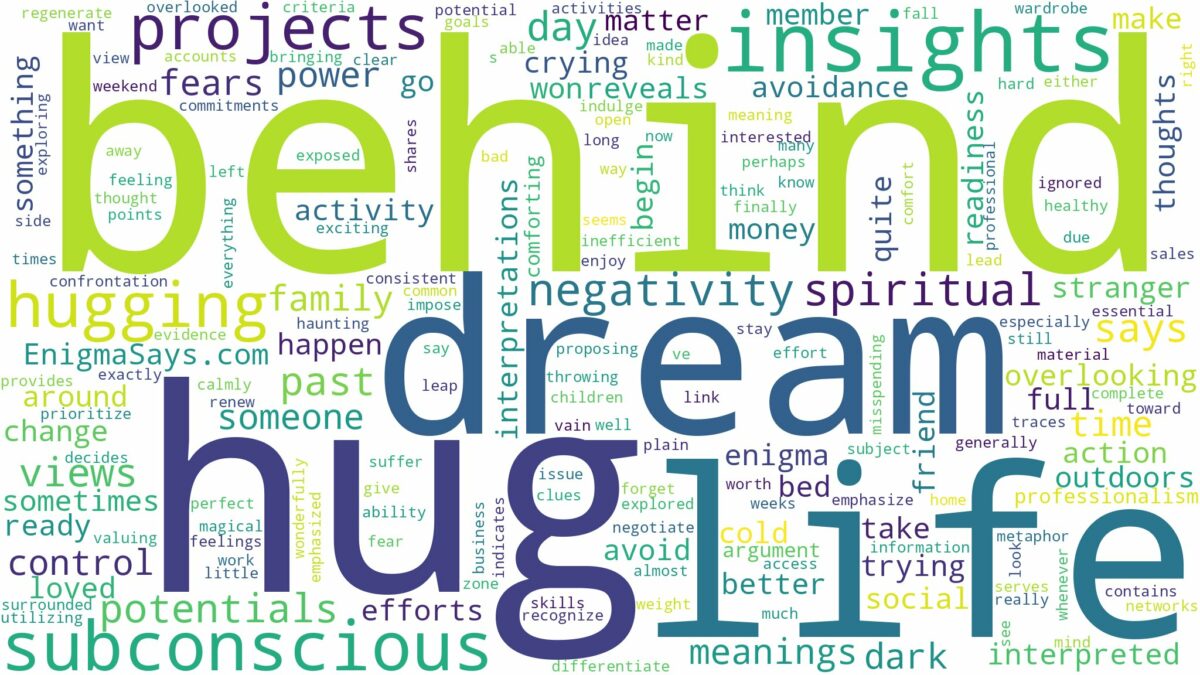 dream of hugging from behind and related dreams with their meanings in a word cloud