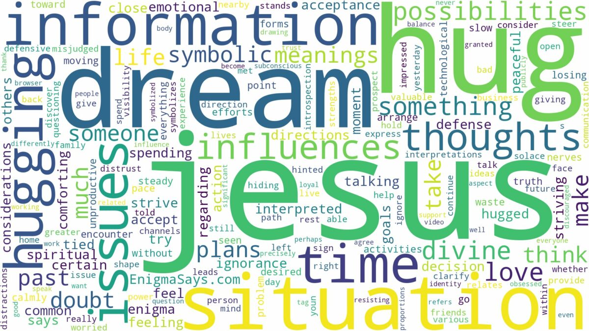 dream of hugging jesus and related dreams with their meanings in a word cloud