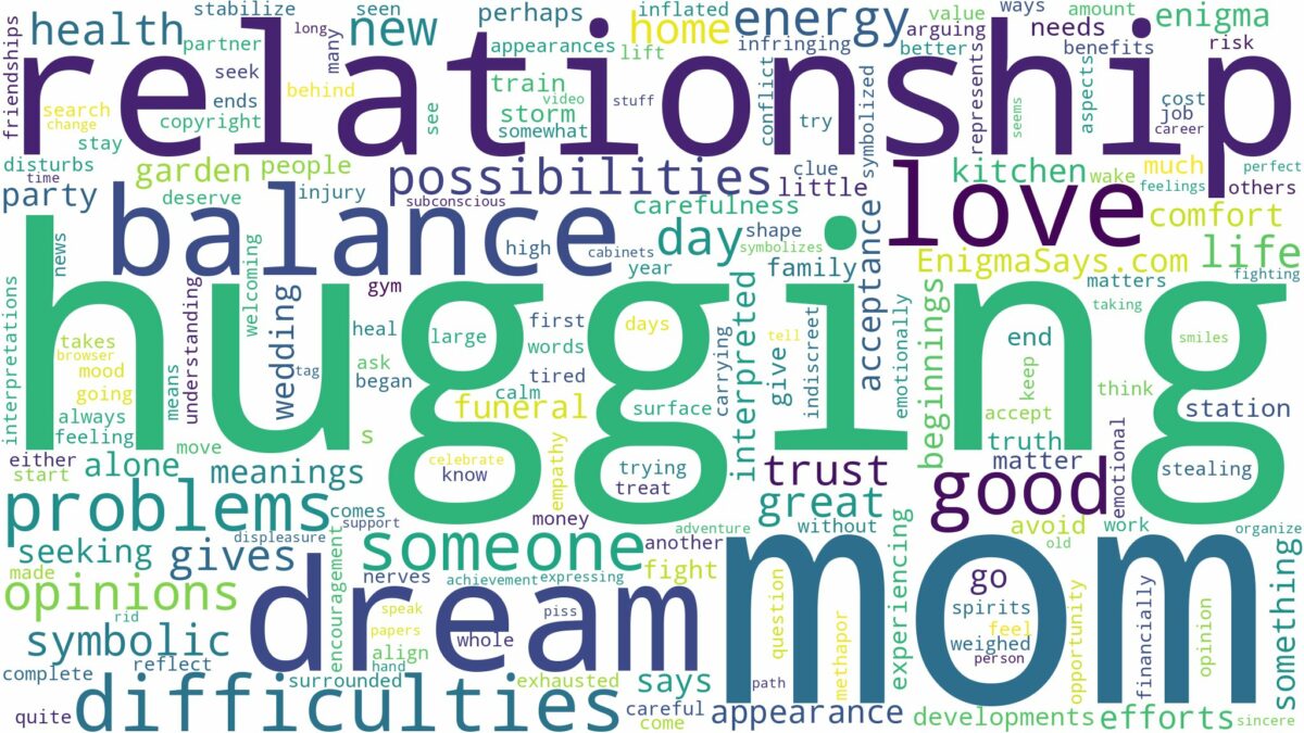 dream of hugging your mom and related dreams with their meanings in a word cloud