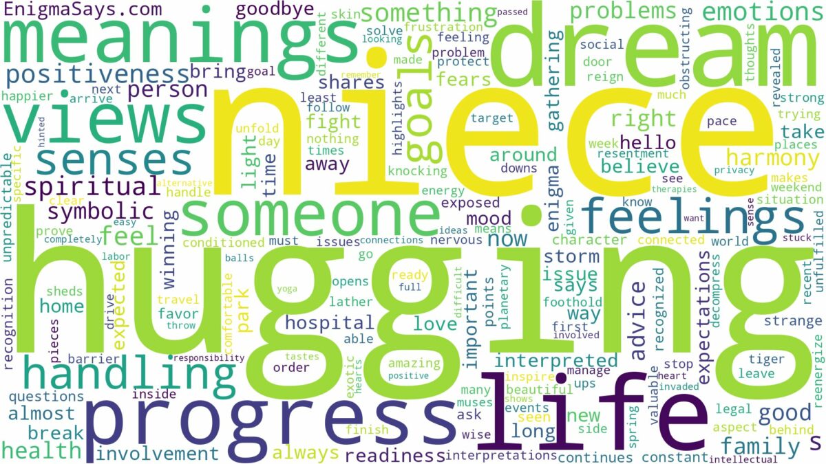 dream of hugging your niece and related dreams with their meanings in a word cloud