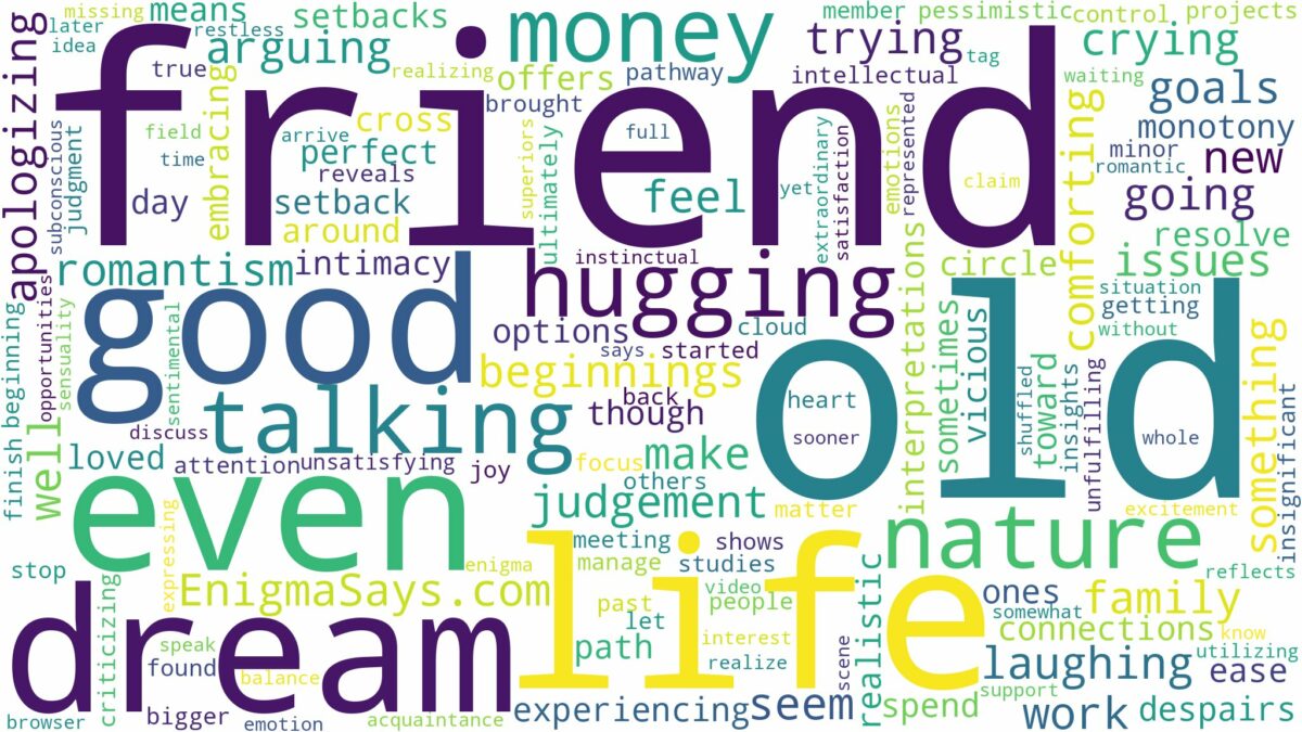 dreaming of hugging old friend and related dreams with their meanings in a word cloud