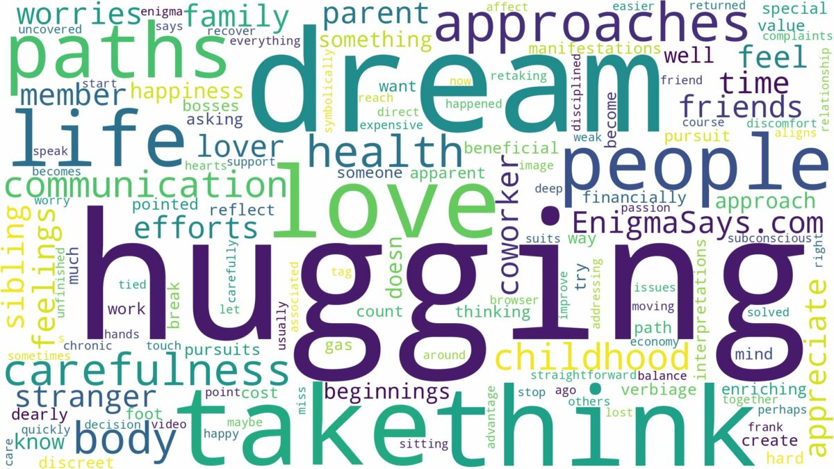 dream of hugging people and related dreams with their meanings in a word cloud