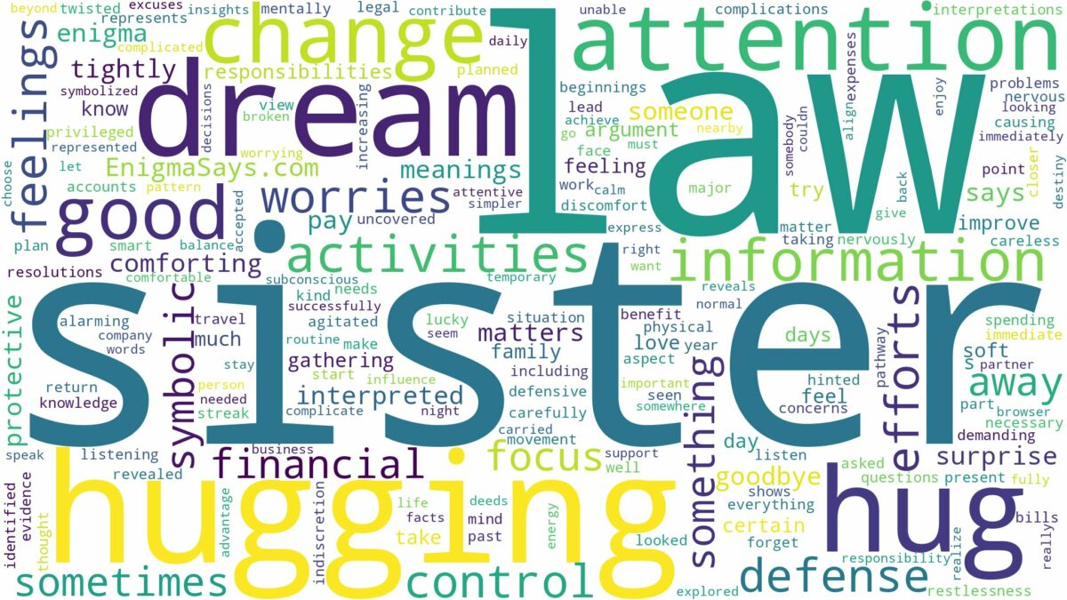 dreaming of hugging sister in law and related dreams with their meanings in a word cloud