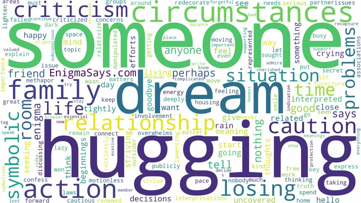 dream of hugging someone and related dreams with their meanings in a word cloud