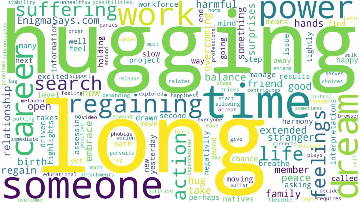 dreaming of hugging someone for a long time and related dreams with their meanings in a word cloud