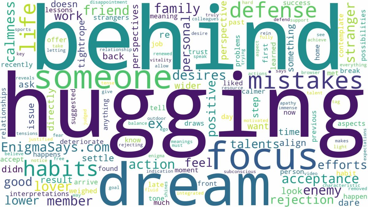 dreaming of hugging someone from behind and related dreams with their meanings in a word cloud