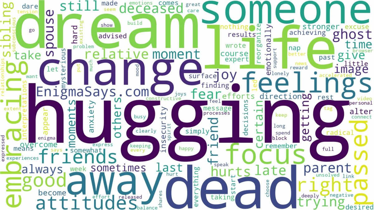 dreaming of hugging someone who has passed away and related dreams with their meanings in a word cloud