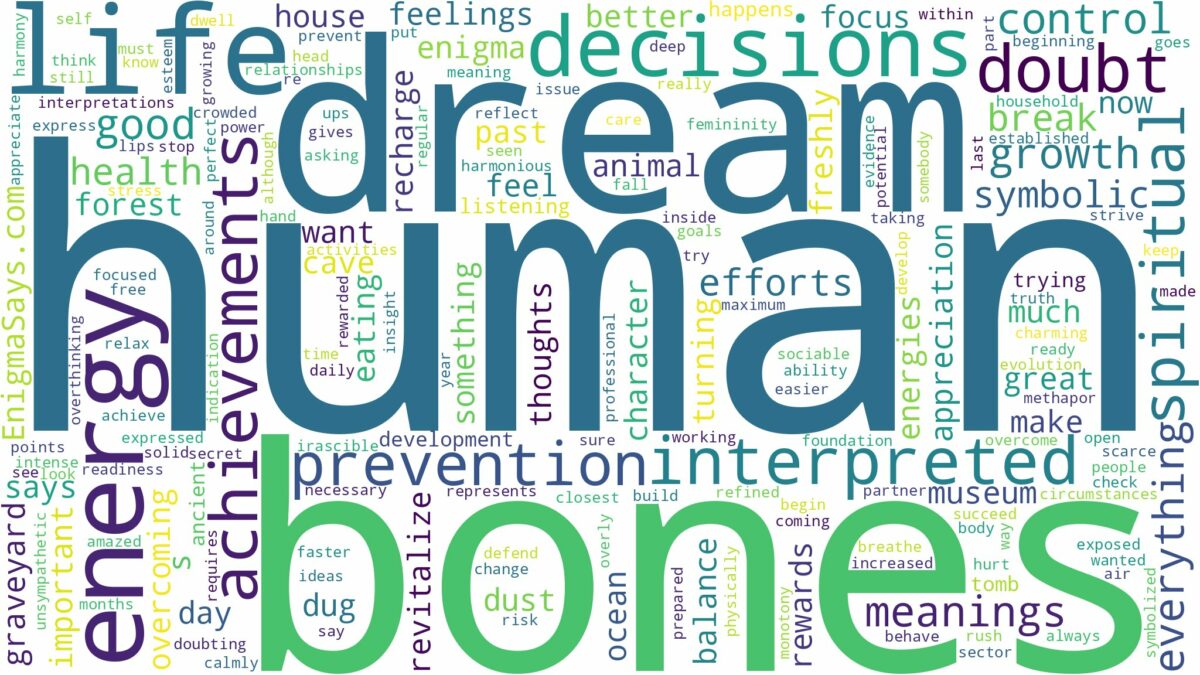 dream about human bones and related dreams with their meanings in a word cloud