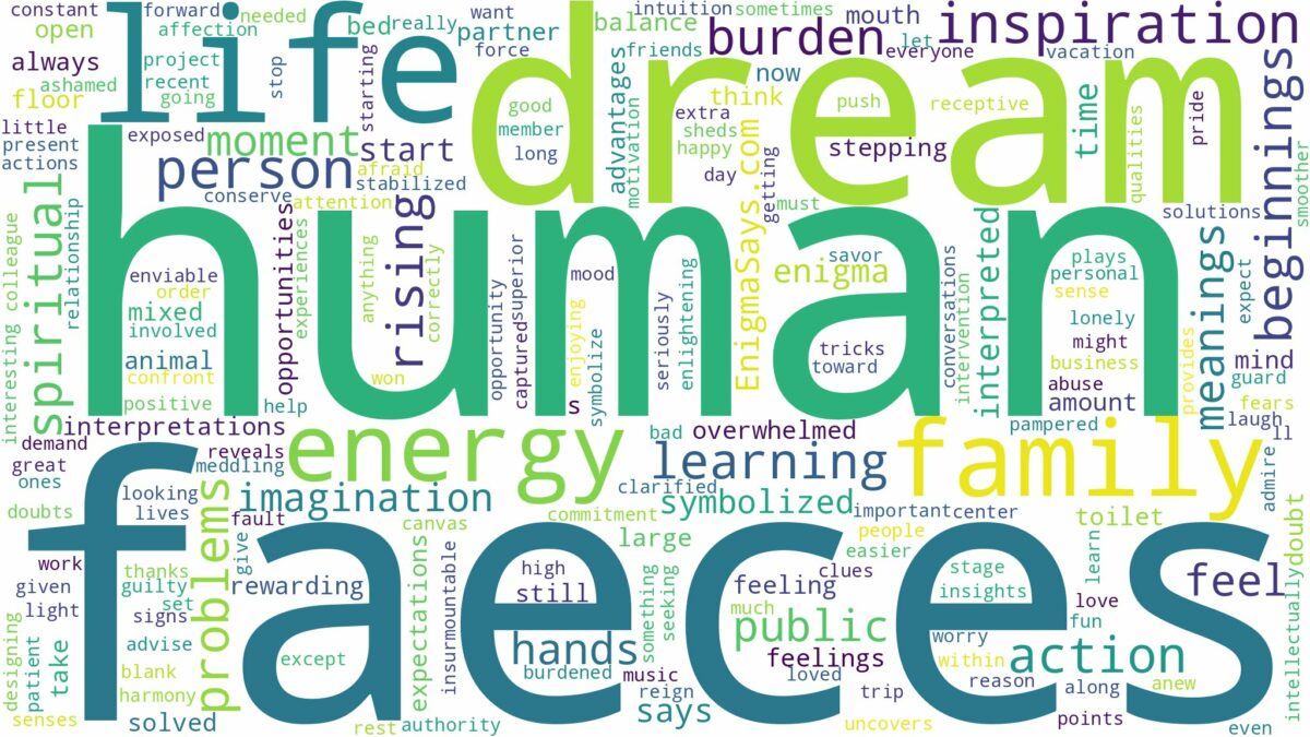 dream about human faeces and related dreams with their meanings in a word cloud