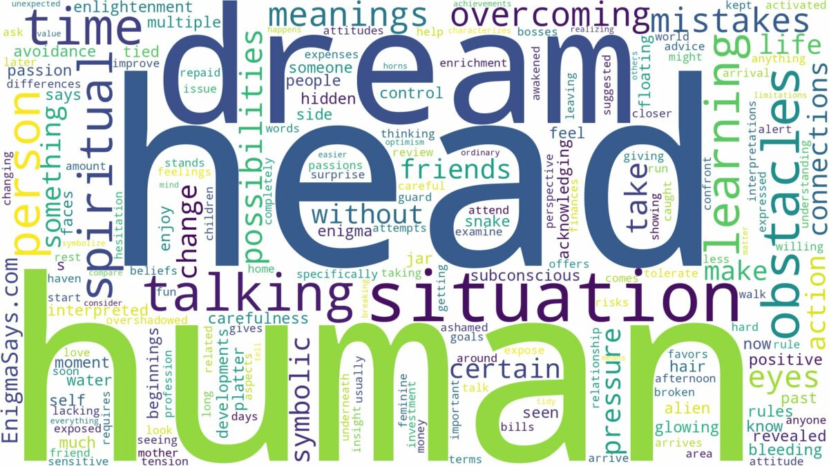 dream about human head and related dreams with their meanings in a word cloud