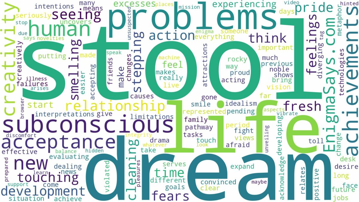 dream about human stool and related dreams with their meanings in a word cloud