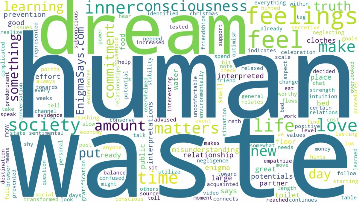 dream about human waste and related dreams with their meanings in a word cloud