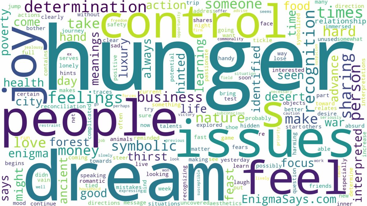 dream about hunger and related dreams with their meanings in a word cloud