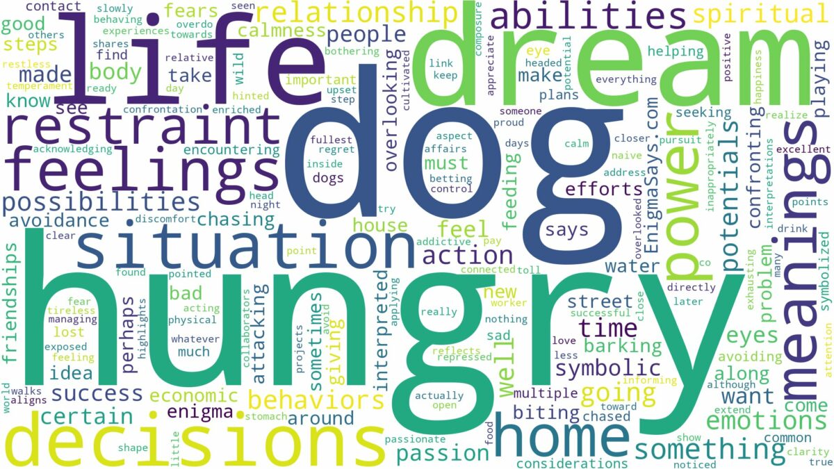 dream about hungry dog and related dreams with their meanings in a word cloud