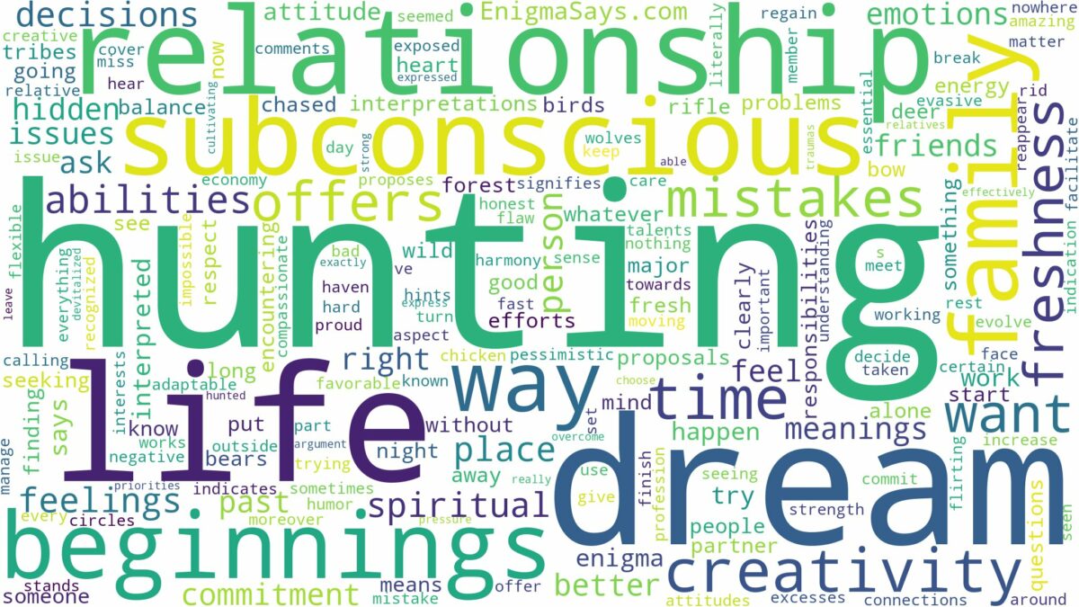 dream of hunting and related dreams with their meanings in a word cloud