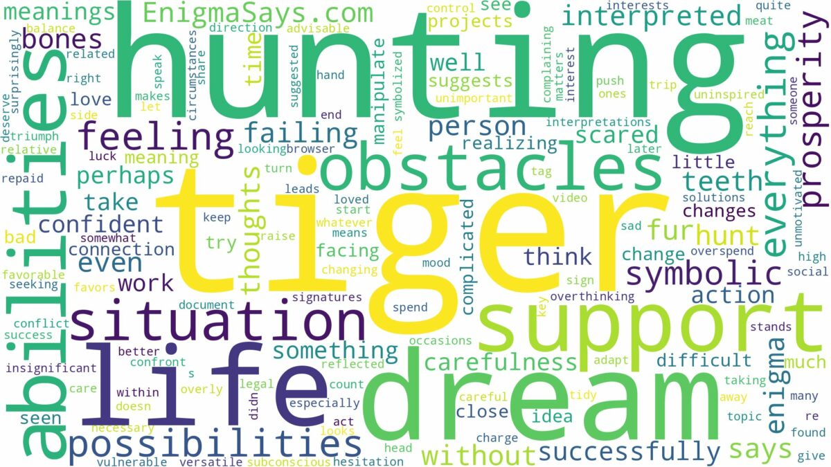 dream of hunting a tiger and related dreams with their meanings in a word cloud