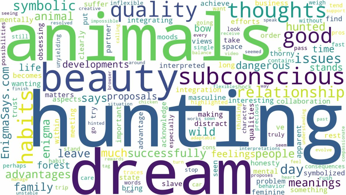 dream of hunting animals and related dreams with their meanings in a word cloud