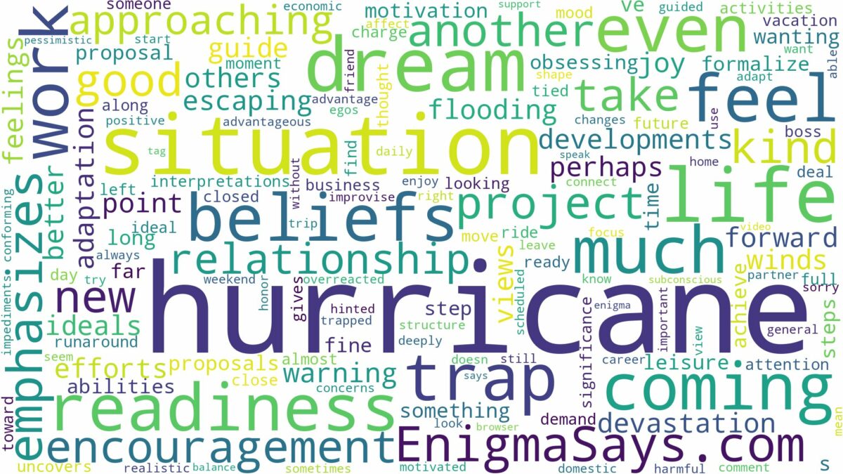 dreaming of hurricane coming and related dreams with their meanings in a word cloud