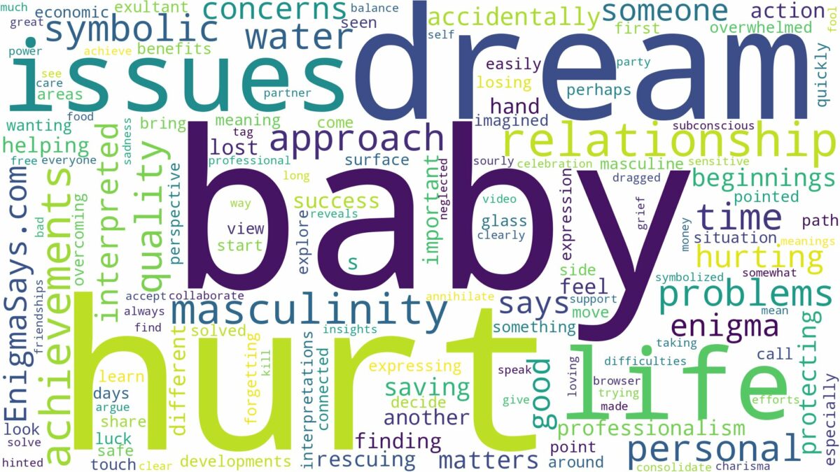 dream about hurt baby and related dreams with their meanings in a word cloud